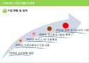 [경영조직론] 경영조직사례연구 교보생명.ppt 5페이지
