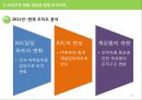 [경영조직론] 경영조직사례연구 교보생명.ppt 12페이지