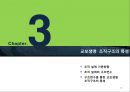 [경영조직론] 경영조직사례연구 교보생명.ppt 14페이지