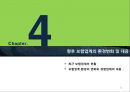 [경영조직론] 경영조직사례연구 교보생명.ppt 21페이지