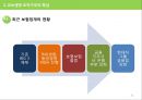 [경영조직론] 경영조직사례연구 교보생명.ppt 22페이지