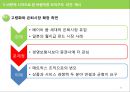 [경영조직론] 경영조직사례연구 교보생명.ppt 27페이지