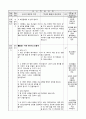 초등 1학년)  5.생각을 펼쳐요 - 생각이 잘 드러나게 말하기 3페이지