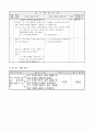 1학년 국어 지도안-생각을 펼쳐요-누가 무엇을 하였는지 생각하며 글 읽기(중안) 3페이지