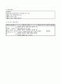 1학년 국어 지도안-생각을 펼쳐요-주변에 일어난 일에 대해 내 생각 쓰기(중안) 3페이지