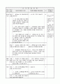 초등 5학년)  Ⅲ. 경쟁 활동 - 1. 티볼 게임을 해봐요(4/8) 2페이지