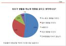 성담론의 이해-다이어트 14페이지