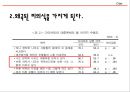 성담론의 이해-다이어트 23페이지