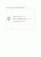 0.1노르말 탄산나트륨 표준액의 조제 5페이지