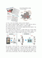 KT의 LTE시장에서의 경영혁신전략및 마케팅전략분석과 향후과제분석 11페이지