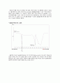 중합공학실험_PVA 합성 8페이지