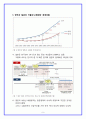 A+  저출산과고령화 대책방안  9페이지