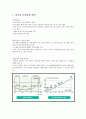 A+ - 녹색성장의 성공사례와 문제점- 3페이지