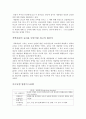 삼국지를 읽고 삼국지의 인물과 협상론에 관해서 3페이지