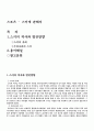스포츠 - 스키에 관해서 1페이지