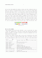 소셜네트워크 SNS[social network service]에 대해서 2페이지