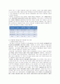 양무운동의 경제체제 변화에 관한 분석 4페이지