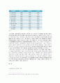 양무운동의 경제체제 변화에 관한 분석 5페이지