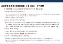 금융 마케팅전략의 이해 및 사례 분석 14페이지