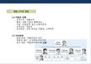 조직의 특성 및 설계의 이해 & 새로운 조직모델의 통합모형 14페이지
