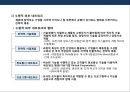 조직의 특성 및 설계의 이해 & 새로운 조직모델의 통합모형 49페이지