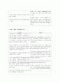 기능주의 갈등주의 비교 (패러다임, 공통점과 한계점, 사회관, 학교교육에 대한 이해 등) 7페이지