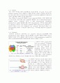 Central Dogma (중심원리) 5페이지