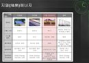 지열(地熱)에너지.ppt 6페이지