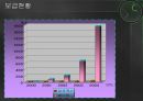 지열(地熱)에너지.ppt 22페이지