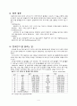 암 4페이지