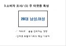 소비자행동분석을 기초로한 인터넷 광고전략수립,국순당막걸리,막걸리마케팅전략,인터넷광고전략,인터넷광고,막걸리인터넷광고,소비자행동분석 5페이지