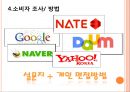 소비자행동분석을 기초로한 인터넷 광고전략수립,국순당막걸리,막걸리마케팅전략,인터넷광고전략,인터넷광고,막걸리인터넷광고,소비자행동분석 16페이지