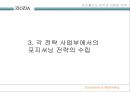 소비자마케팅,ziozia,패션마케팅,브랜드마케팅,서비스마케팅,글로벌경영,사례분석,swot,stp,4p 22페이지