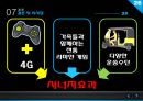 소니마케팅전략,소니국제마케팅,소니기업분석,Sony마케팅전략,Sony분석 27페이지
