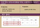 소셜커머스,Social Commerce,티몬,티켓몬스터,쿠팡,브랜드마케팅,서비스마케팅,글로벌경영,사례분석,swot,stp,4p.ppt 7페이지