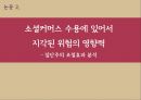 소셜커머스,Social Commerce,티몬,티켓몬스터,쿠팡,브랜드마케팅,서비스마케팅,글로벌경영,사례분석,swot,stp,4p.ppt 10페이지