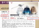 소셜커머스,Social Commerce,티몬,티켓몬스터,쿠팡,브랜드마케팅,서비스마케팅,글로벌경영,사례분석,swot,stp,4p.ppt 11페이지