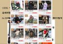 소셜커머스,Social Commerce,티몬,티켓몬스터,쿠팡,브랜드마케팅,서비스마케팅,글로벌경영,사례분석,swot,stp,4p.ppt 29페이지