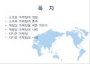소프트마케팅,소프트마케팅개념,소프트마케팅효과,소프트마케팅사례,역발상마케팅,역발상마케팅사례.PPT자료 2페이지