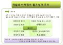 소프트마케팅,소프트마케팅개념,소프트마케팅효과,소프트마케팅사례,역발상마케팅,역발상마케팅사례.PPT자료 6페이지