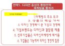소프트마케팅,소프트마케팅개념,소프트마케팅효과,소프트마케팅사례,역발상마케팅,역발상마케팅사례.PPT자료 13페이지