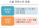 소셜커머스의 현황과 전망,소셜커머스장점,소셜커머스문제점및보완대책.PPT자료 23페이지