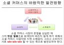 소셜커머스의 현황과 전망,소셜커머스장점,소셜커머스문제점및보완대책.PPT자료 29페이지