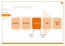 슈퍼스타K4,슈퍼스타마케팅전략,오디션프로그램,슈퍼스타시즌4,노래오디션.PPT자료 18페이지