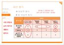 슈퍼스타K4,슈퍼스타마케팅전략,오디션프로그램,슈퍼스타시즌4,노래오디션.PPT자료 19페이지