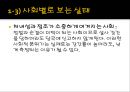 강제적 섹스 - 성희롱과 성폭력(성희롱,성폭력,성희롱과성폭력,성희롱유형,성폭력유형,성희롱피해,성폭력피해,데이트강간,부부강간).PPT자료 10페이지