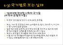강제적 섹스 - 성희롱과 성폭력(성희롱,성폭력,성희롱과성폭력,성희롱유형,성폭력유형,성희롱피해,성폭력피해,데이트강간,부부강간).PPT자료 11페이지