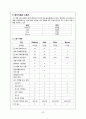 세계에너지총회 - 에너지산업,총회소개,세계화,글로벌화 24페이지