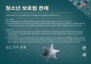 소년법외의 소년관련법제 - 보호소년,청소년보호법,청소년복지지원법,청소년성보호에관한법률,소년관련법제.PPT자료 20페이지