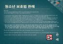 소년법외의 소년관련법제 - 보호소년,청소년보호법,청소년복지지원법,청소년성보호에관한법률,소년관련법제.PPT자료 21페이지